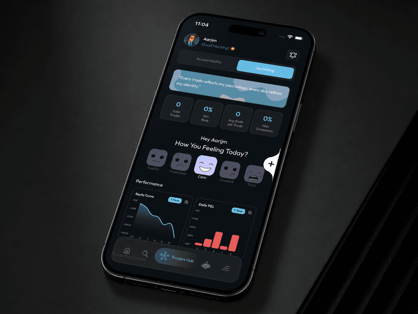 Trader365, Journal — trade log, emotion tag, rule check.