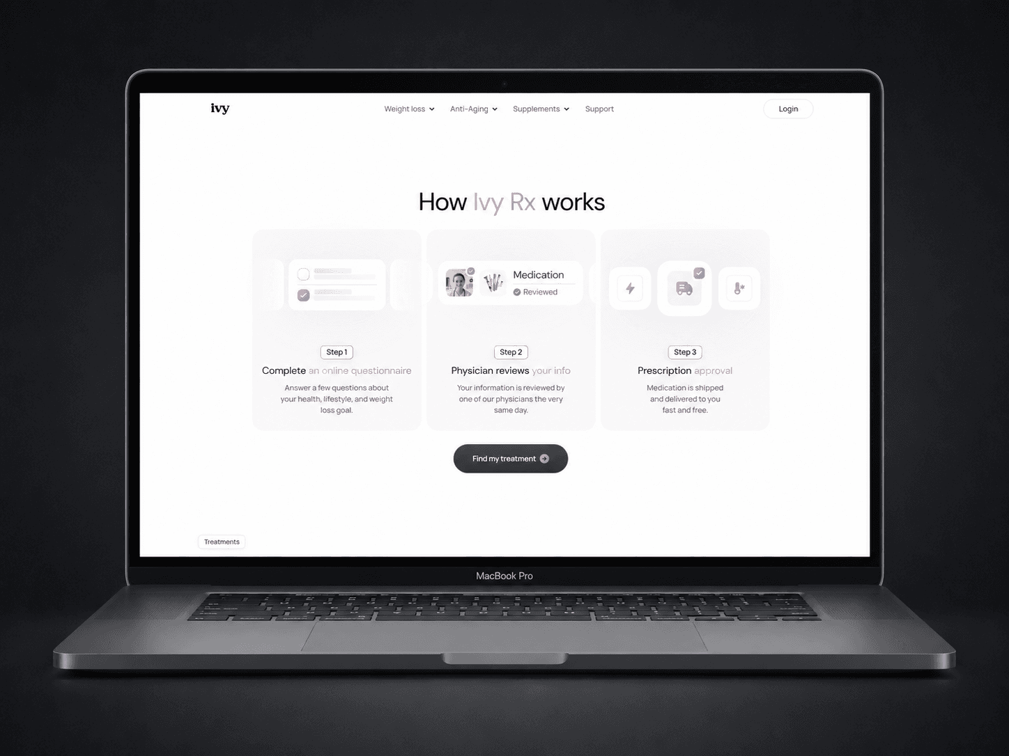 Ivy Rx, How it works — questionnaire, review and approval flow simplified into a clear care journey.